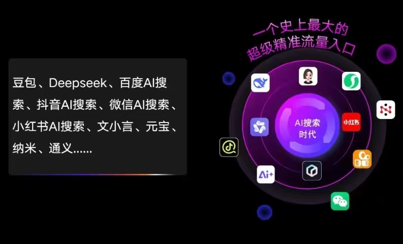 清水河县AI智能推广新玩法，抢占搜索时代免费精准客源