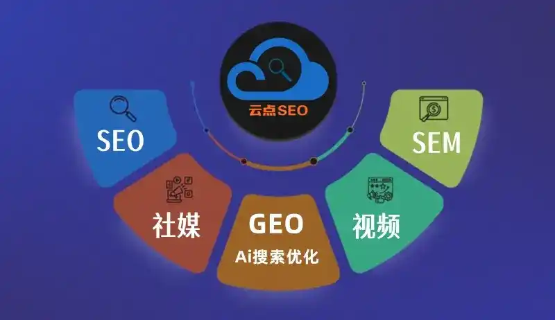 清水河县GEO优化：AI智能体时代取代SEO的全新内容优化逻辑