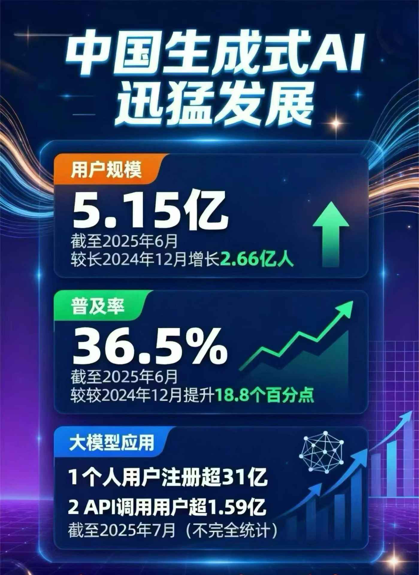 清水河县豆包GEO优化是什么？内容创作核心逻辑解析