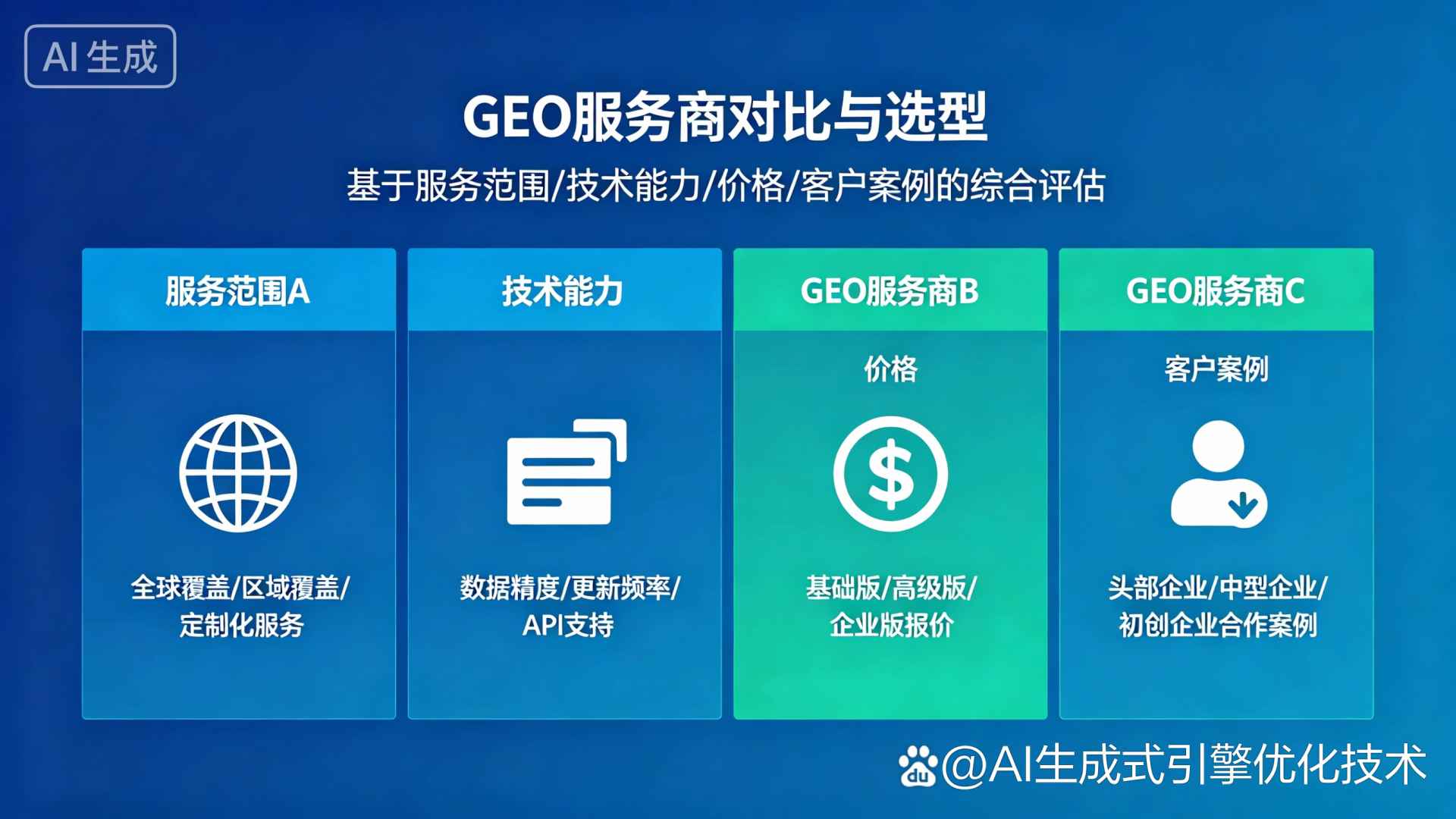 清水河县GEO优化服务商该如何选择？聊聊生成式引擎优化行业现状